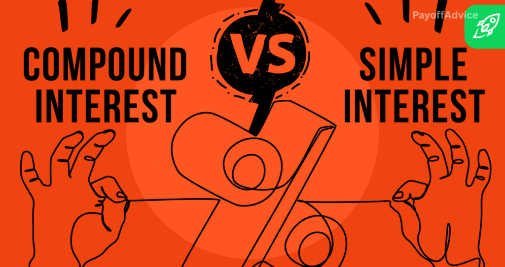compound interest