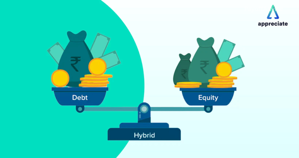 debt snowball vs debt avalanche