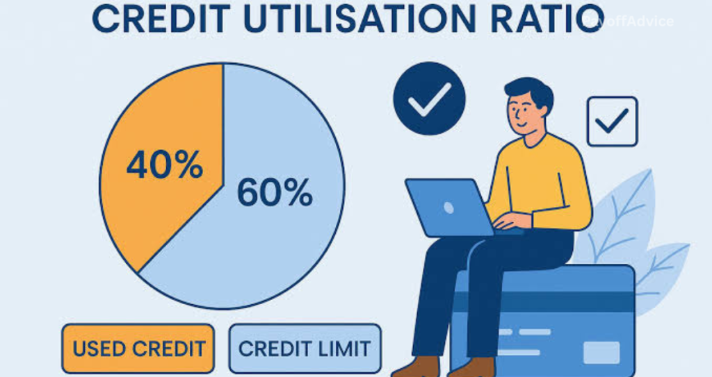 credit utilization ratio