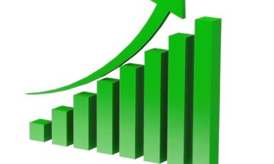 Average net worth by age in America 2026 chart showing wealth growth